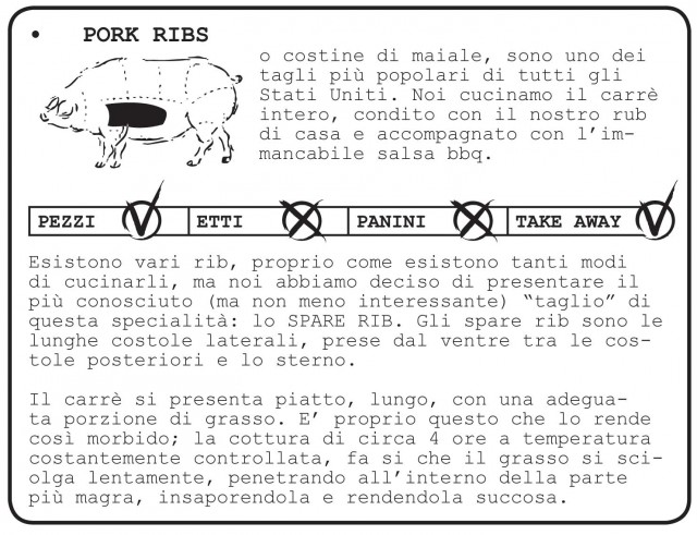01-pork-ribs