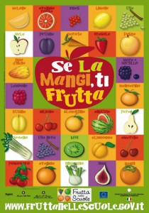 Frutta vs Nutella? I soldi UE all’Italia contro l’obesità