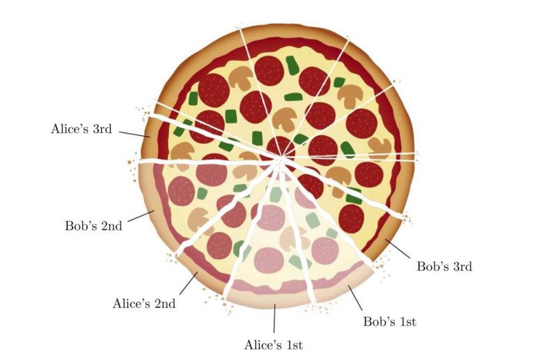 Il teorema della pizza per dividerla con gli amici senza passare per il centro