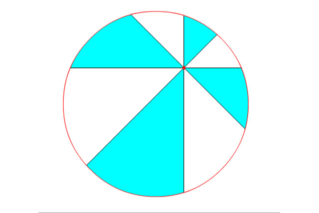 pizza theorem