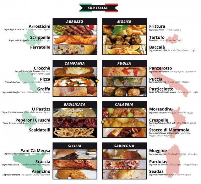 street food sud