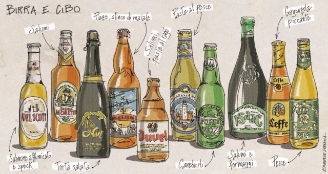 10 birre estate