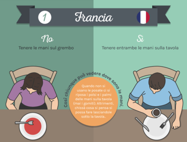 Galateo Francia