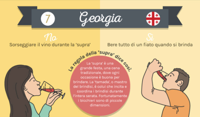 Galateo Georgia