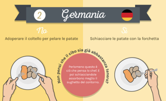 Galateo Germania