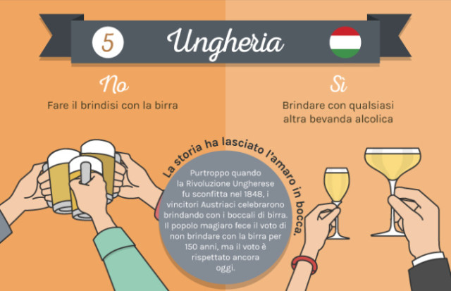 Galateo Ungheria