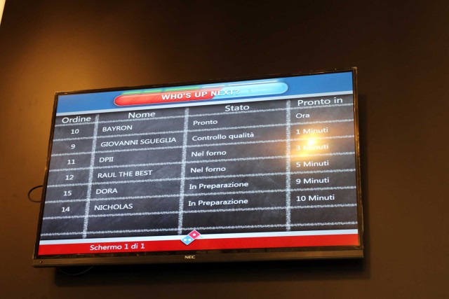 menu domino's pizza milano