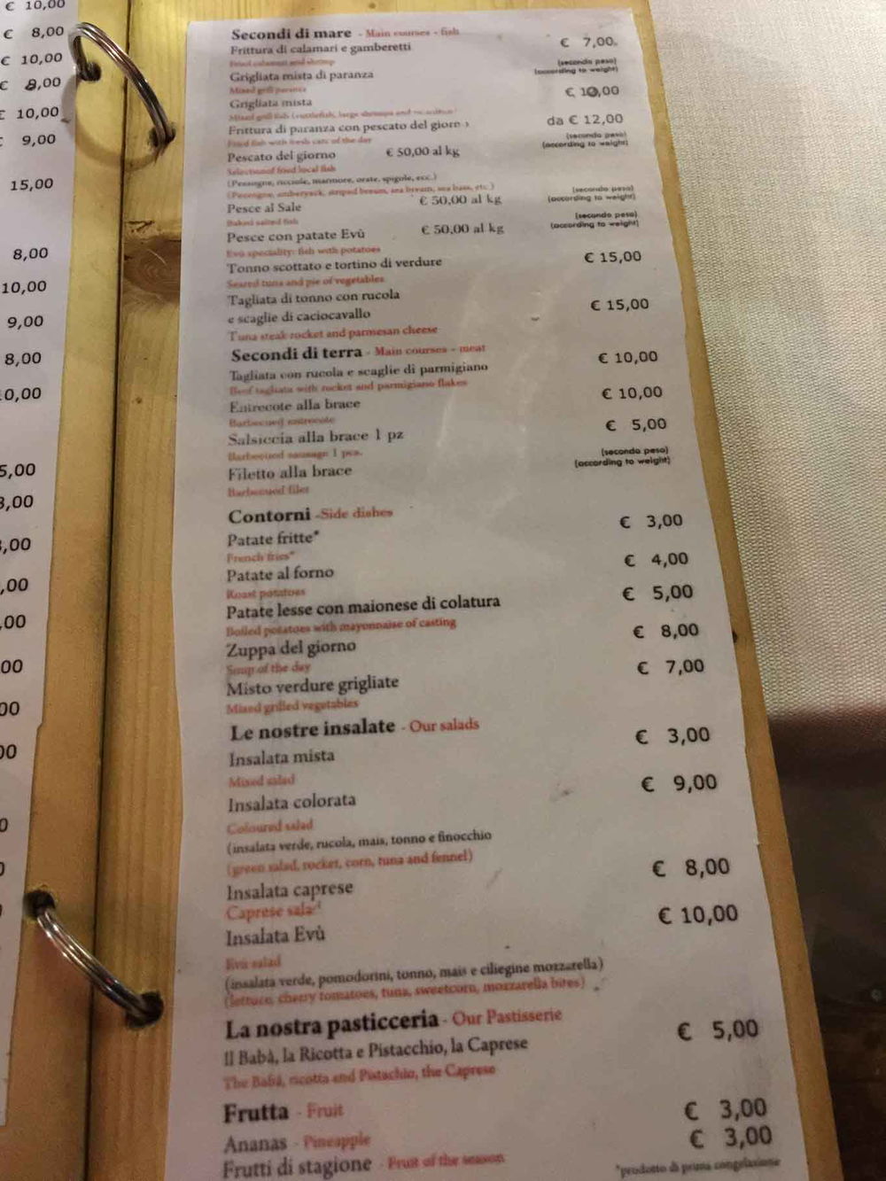 Ho 19 anni e la persona in posti