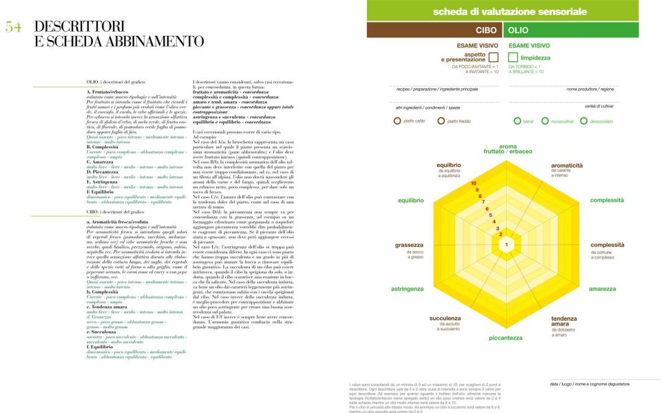 come-si-valuta-olio-extravergine-oliva