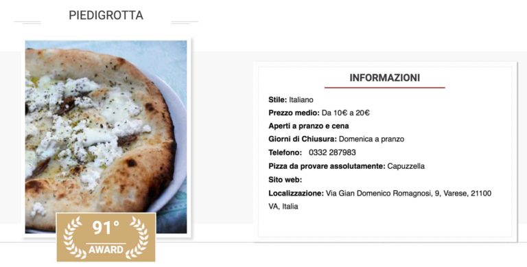 Classifiche. 50 Top Pizza e il caso che scotta della foto ingannevole della pizzeria Piedigrotta