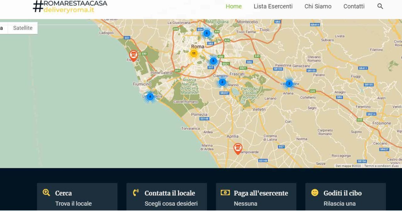 come scegliere il delivery