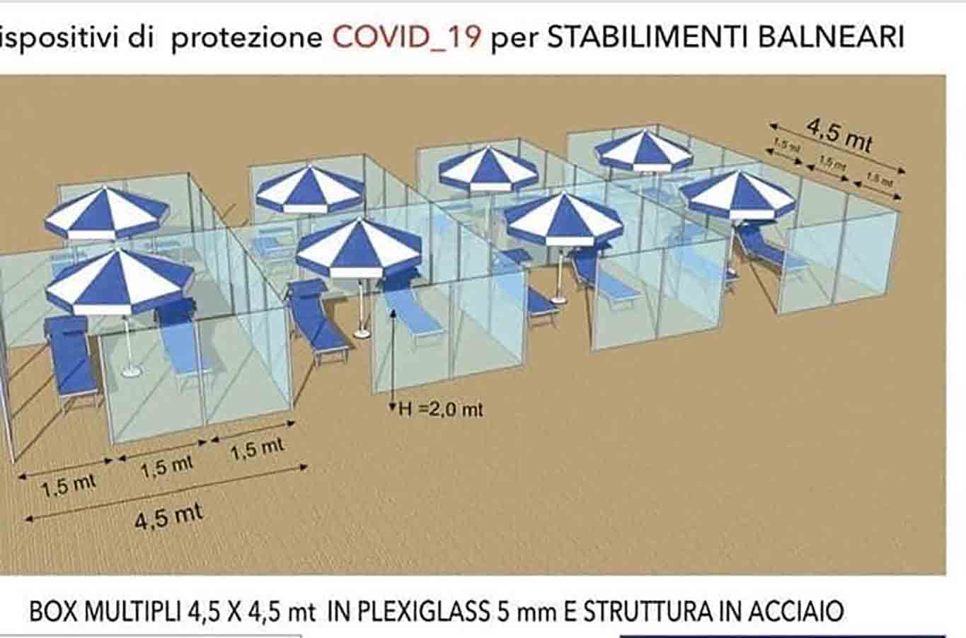 come andare al mare con il coronavirus