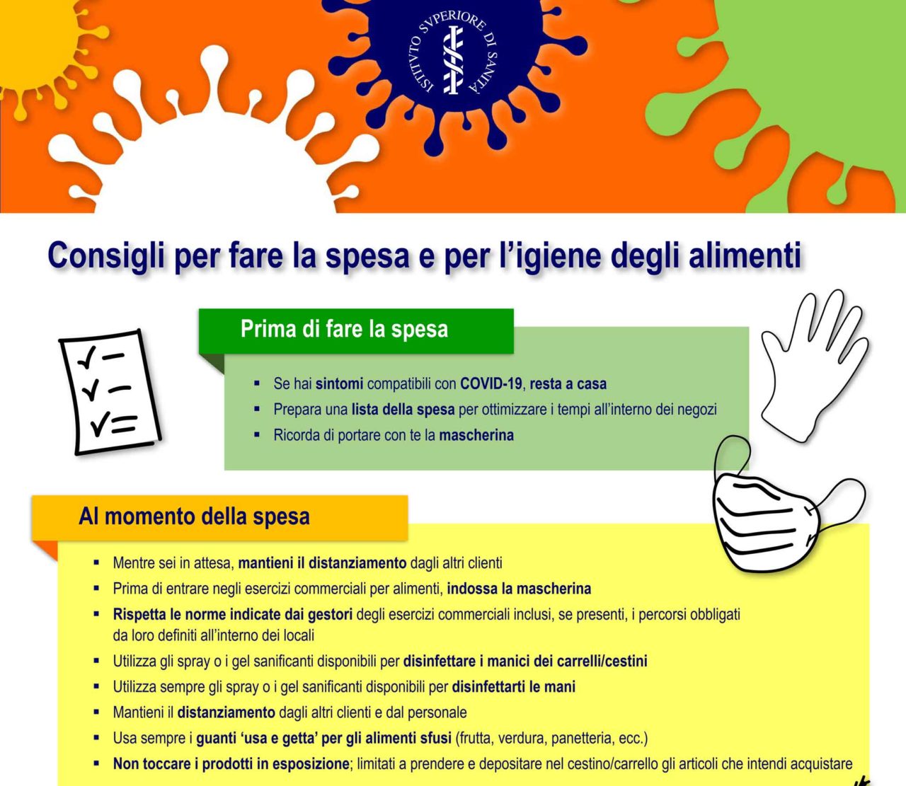 le norme dell'ISS per quando si fa la spesa al supermercato