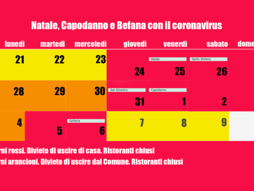 Decreto Natale Capodanno calendario divieti
