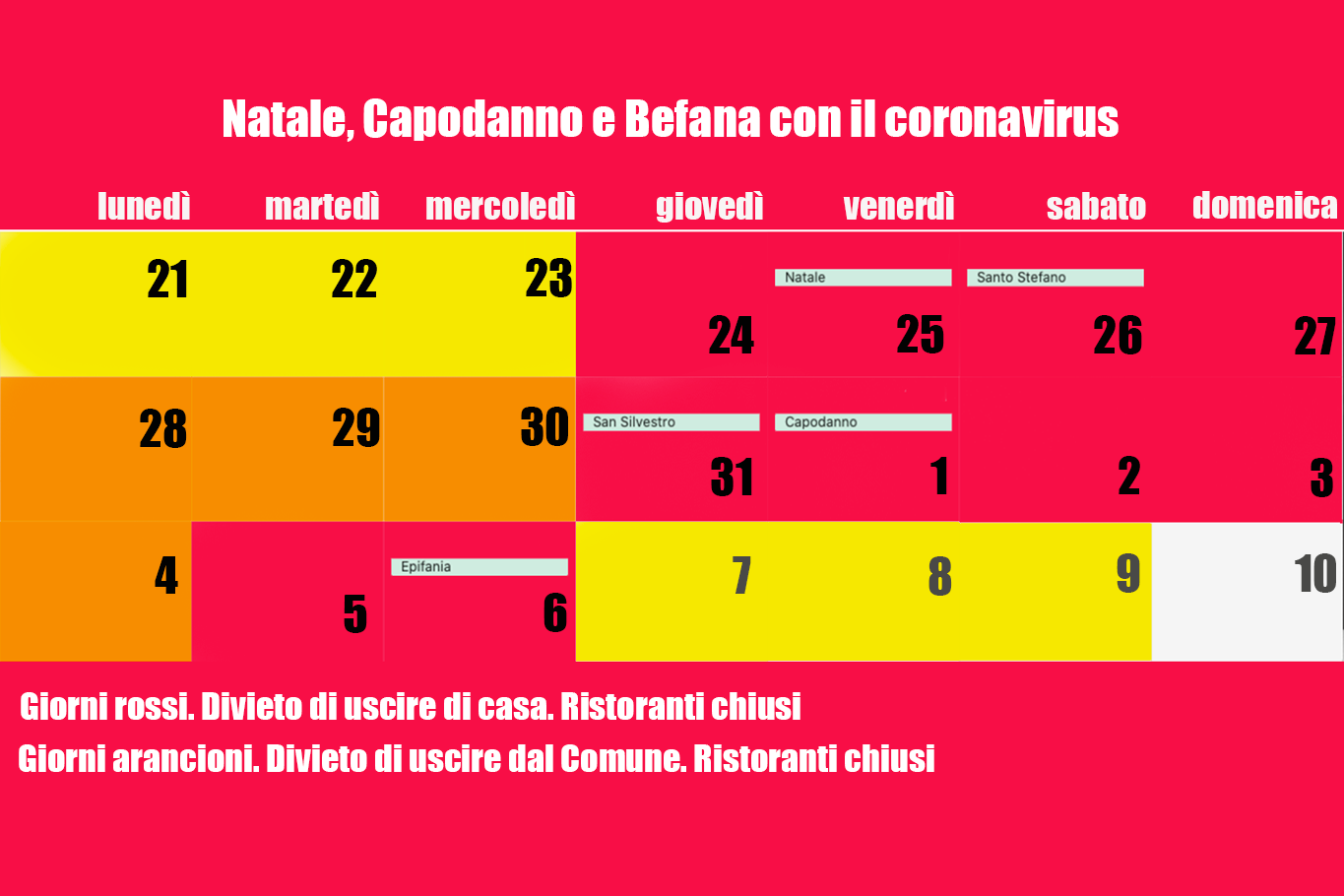 Decreto Natale Capodanno calendario divieti
