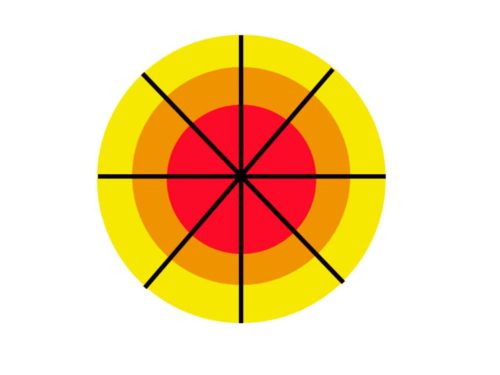 Italia a zone bersaglio zona bianca gialla arancione rossa