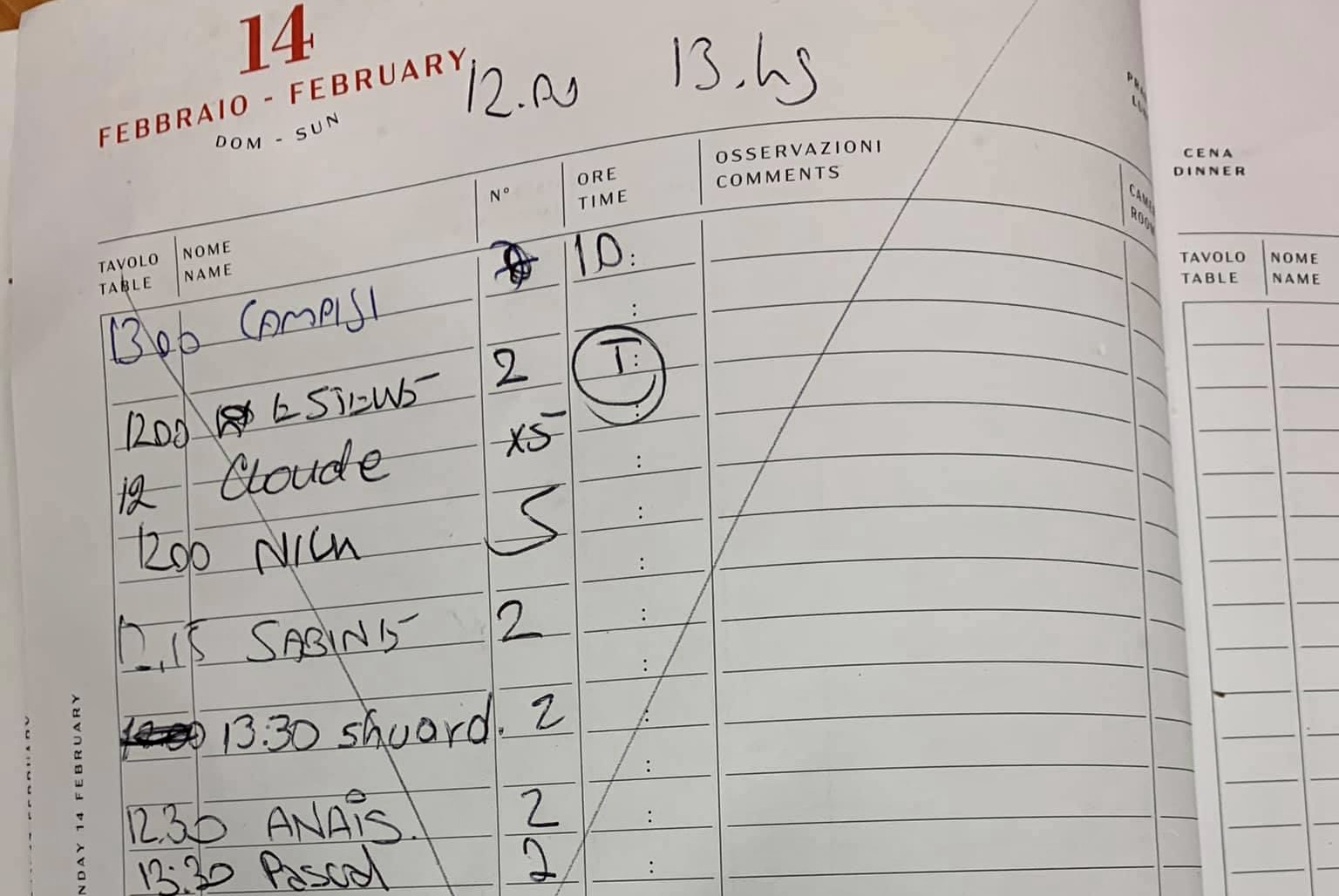 San Valentino prenotazioni cancellate