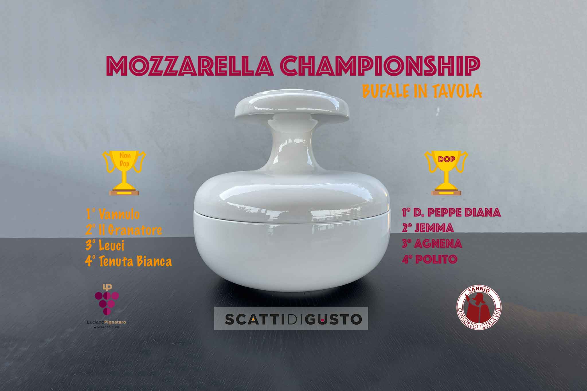 migliore mozzarella di bufala