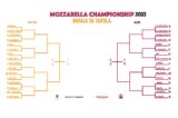 Mozzarella Championship 2022 tabellone ottavi