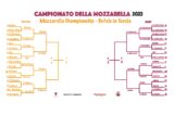Campionato della mozzarella di bufala 2022 il tabellone e chi va in semifinale