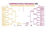 Campionato della Mozzarella di bufala 2022 finale