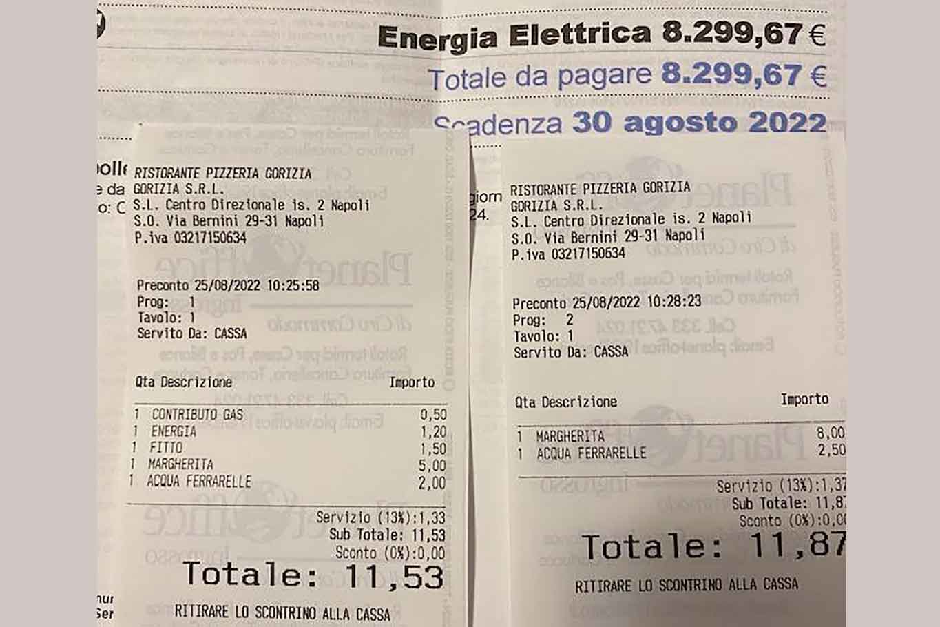 bollette e prezzo della pizza margherita