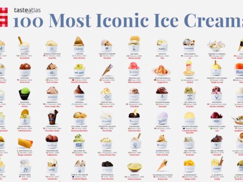 migliori gelaterie italiane TasteAtlas