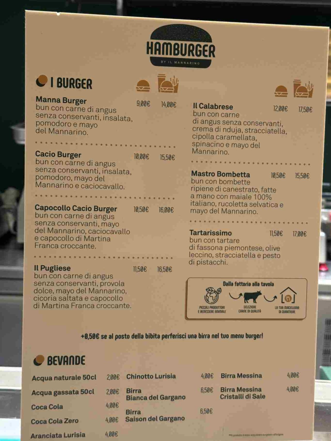 mannarino hamburger