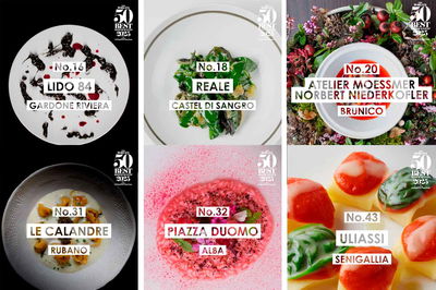 Come sono andati gli Italiani alla 50 Best Restaurants 2025