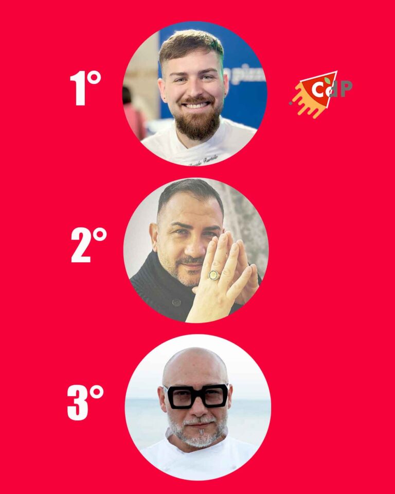 Campionato della Pizza 2026, classifica finale: 1° Palazzo Petrucci